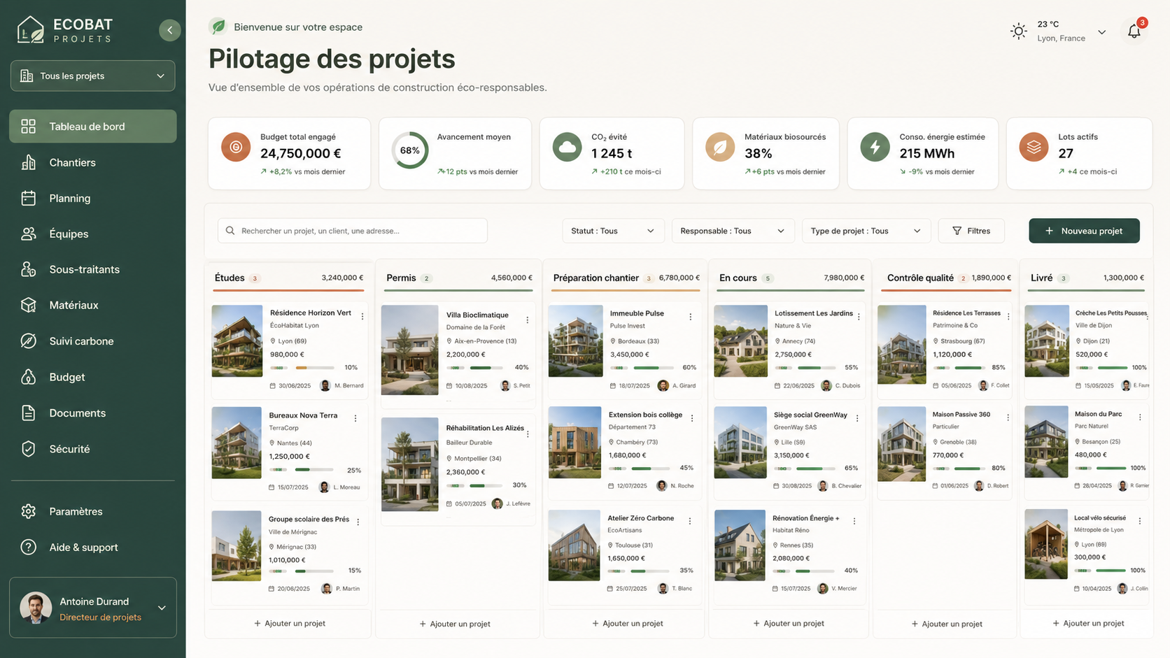 Pilotage projets